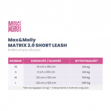 Max&Molly Short Leash Matrix 2.0 Lavender 120cm - krátke vodítko pre psa, fialové - L